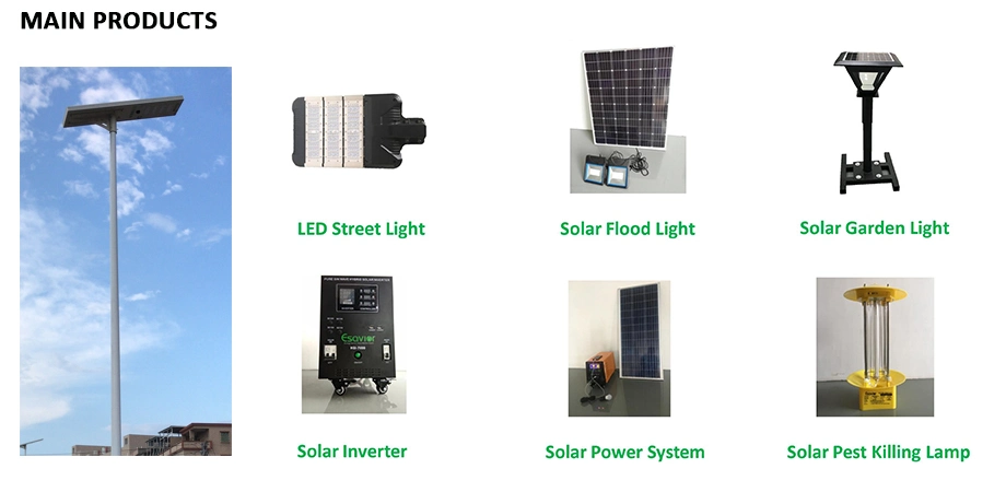 20W Outdoor LED Solar Street/Garden/Wall Light/Lamp TUV Audited