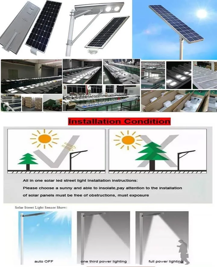 IP65 Factory Price! ! 5W Integrated All in One Solar LED Street Light! ! Human Body Infrared Induction! ! Outdoor Garden/Wall/Courtyard/Street/Highway/Lawn Lamp
